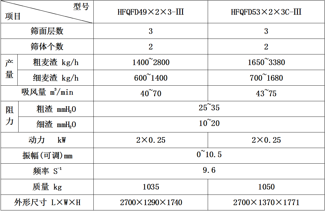 202303151500.jpg 文字文稿1_01.jpg