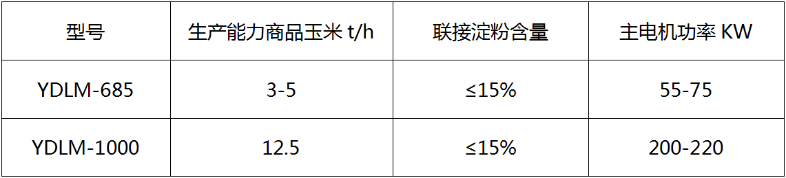 YDLM系列立式針磨_011.png